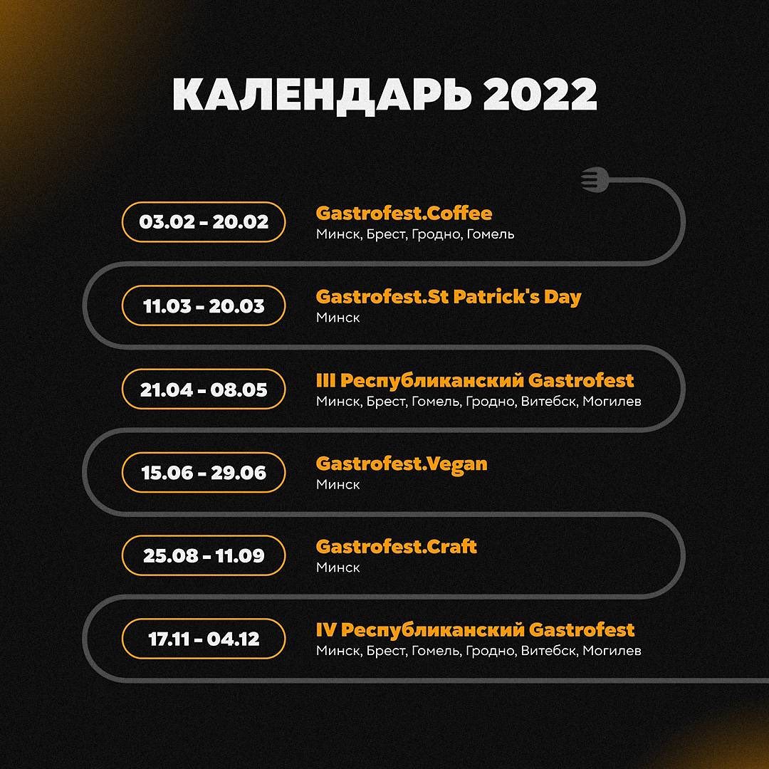 Gastofest календарь 2022