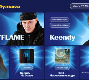 От HOLLYFLAME до феномена Keendy: Яндекс Музыка подвела музыкальные итоги 2023 года в Беларуси